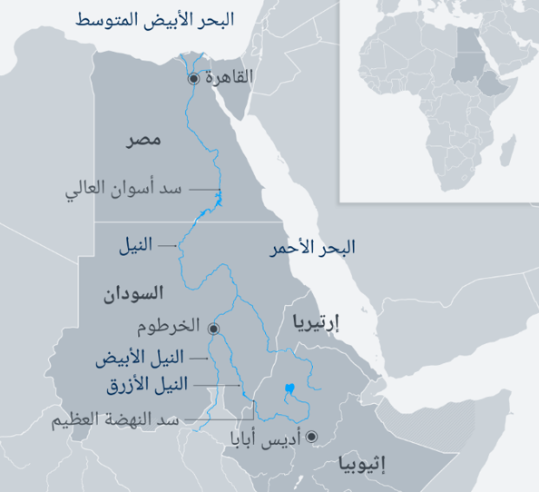 همکنشی مصر، سودان و اتیوپی در موضوع سد النهضه