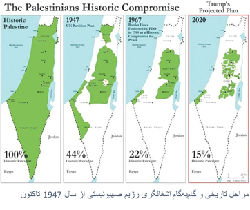 اراضی اشغالی فلسطین