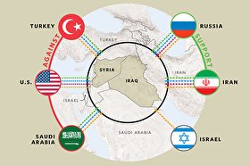 پازل پیچیده منازعات ژئواستراتژیک عراق و سوریه