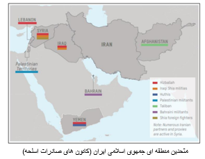 صادرات تسلیحات جمهوری اسلامی ایران؛ فرصت ها و ظرفیت ها