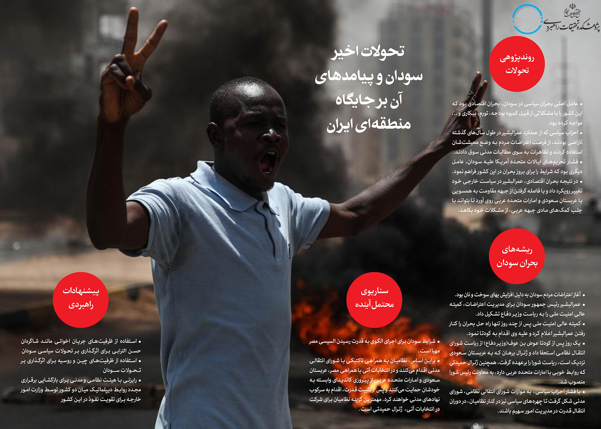 بررسی راهبردی تحولات اخیر سودان و پیامد‌های آن بر جایگاه منطقه‌ا‌ی جمهوری اسلامی ایران