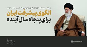 الگوی اسلامی ایرانی پیشرفت