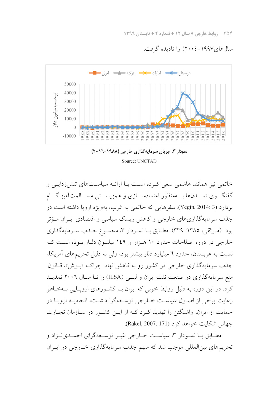 اقتصاد سیاسی در سیاست خارجی جمهوری اسلامی ایران؛ با تأکید بر سیاست خارجی دولت توسعه‌گرا