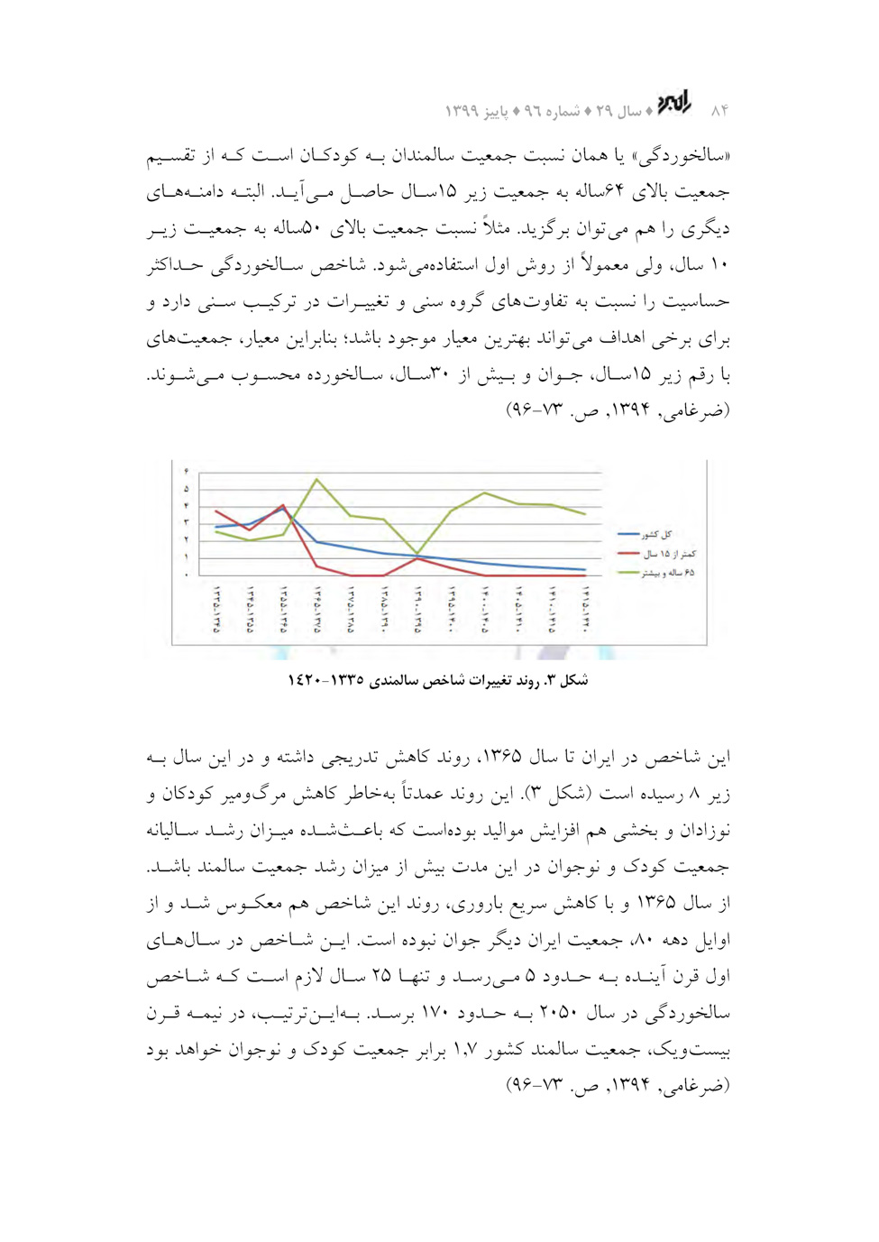 سالمندی جمعیت؛ چالشی برای امنیت ملی جمهوری اسلامی ایران در دو دهه آینده